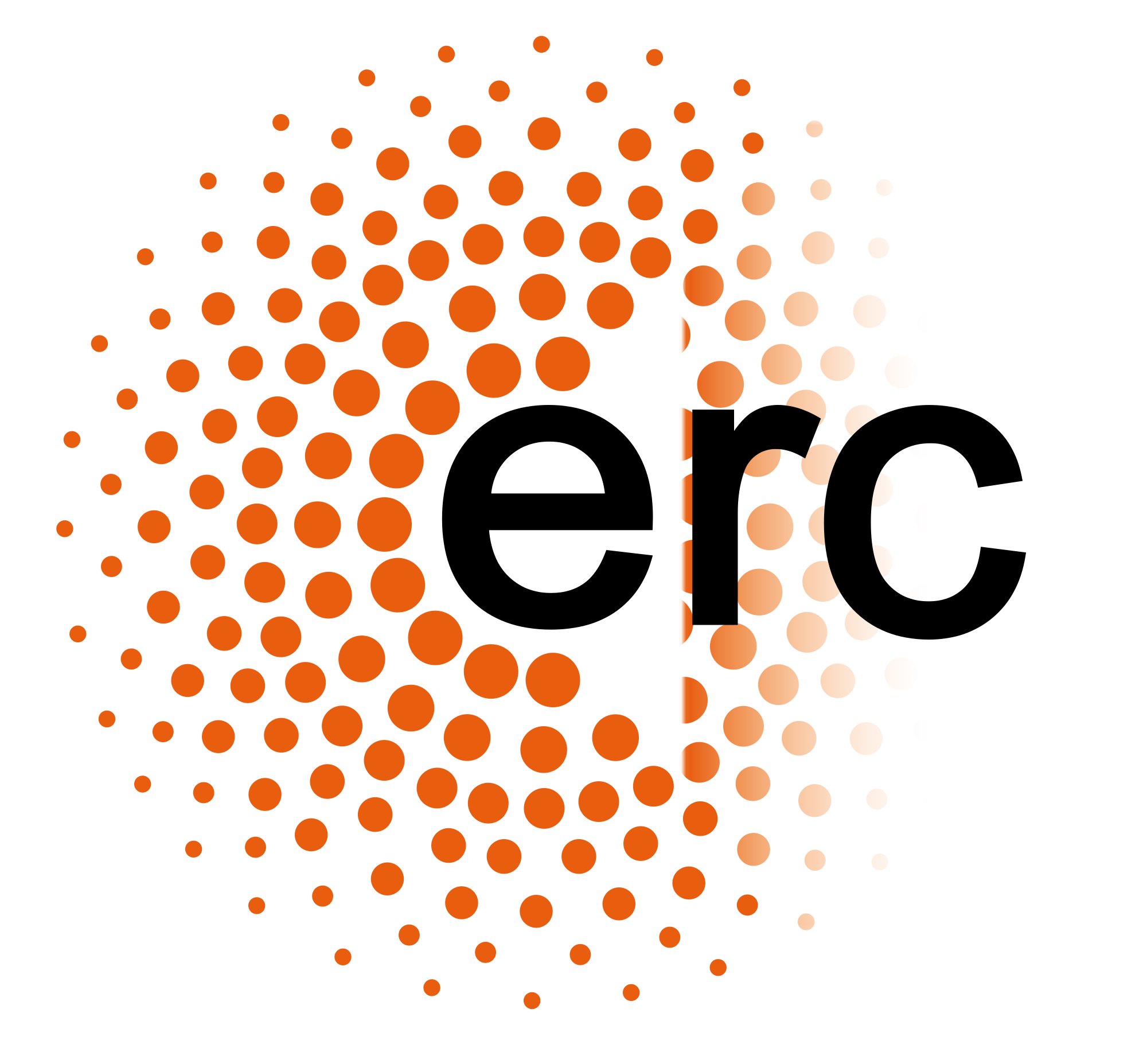 ERC