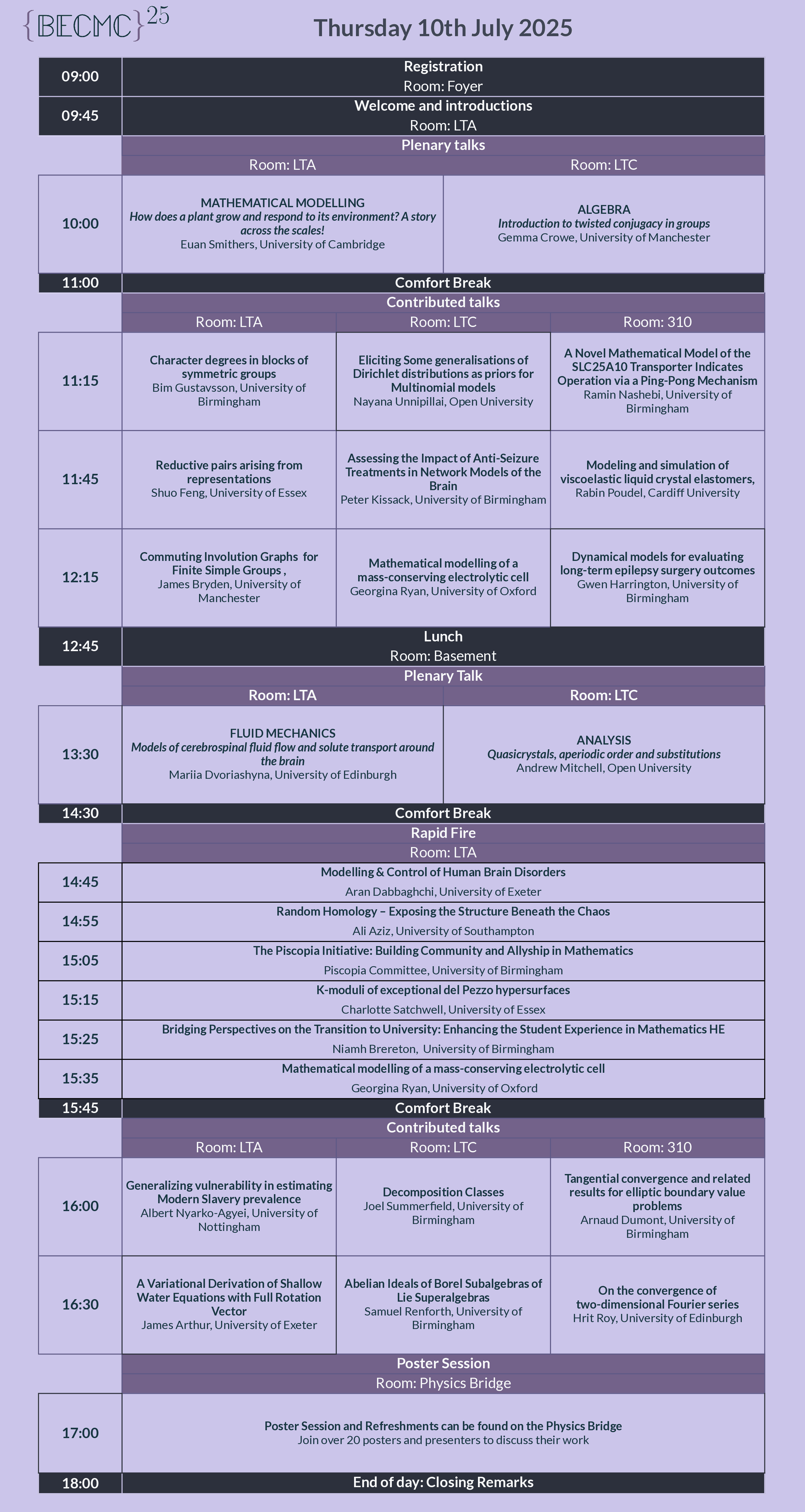 BECMC 2025 Thurs