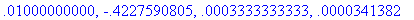[Maple Math]