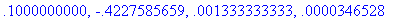 [Maple Math]