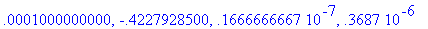[Maple Math]