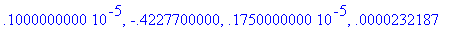 [Maple Math]