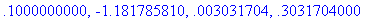 [Maple Math]