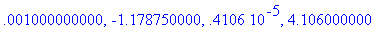 [Maple Math]