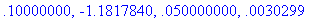 [Maple Math]