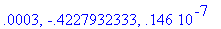 [Maple Math]
