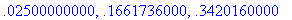 [Maple Math]