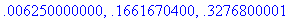 [Maple Math]