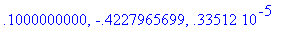 [Maple Math]