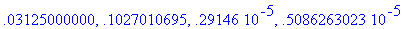 [Maple Math]