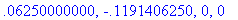 [Maple Math]