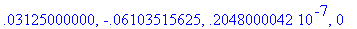 [Maple Math]