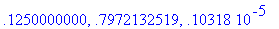 [Maple Math]