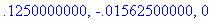 [Maple Math]