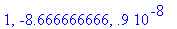 [Maple Math]