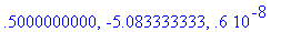 [Maple Math]