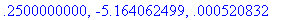 [Maple Math]