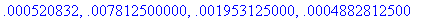 [Maple Math]
