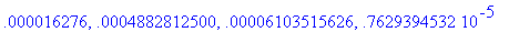 [Maple Math]