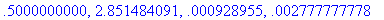 [Maple Math]