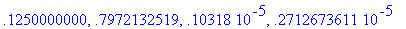 [Maple Math]