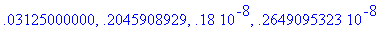 [Maple Math]
