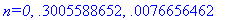 [Maple Math]
