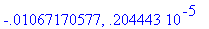 [Maple Math]