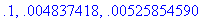 [Maple Math]