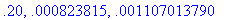 [Maple Math]