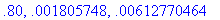 [Maple Math]