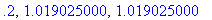 [Maple Math]