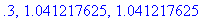 [Maple Math]
