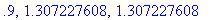 [Maple Math]