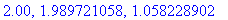 [Maple Math]