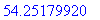 [Maple Math]