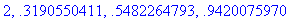 [Maple Math]