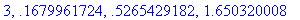 [Maple Math]