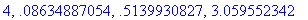 [Maple Math]