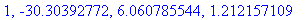 [Maple Math]