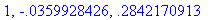 [Maple Math]
