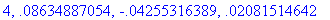 [Maple Math]
