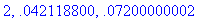 [Maple Math]