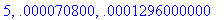 [Maple Math]