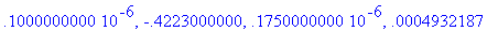 [Maple Math]