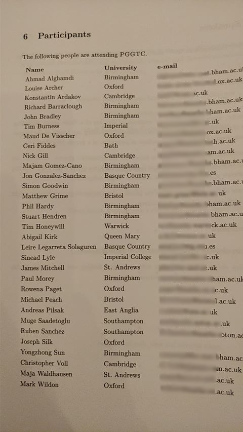 [PGTC2002 booklet list of participants]